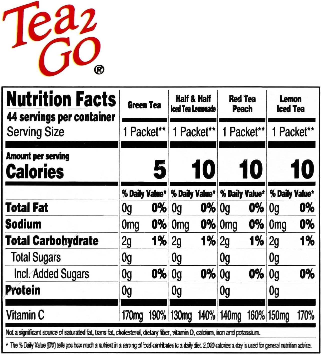 4C Powder Drink Mix Packets, Iced Tea Variety 1 Pack, 44 Count, Singles Stix On the Go, Refreshing Sugar Free Water Flavorings