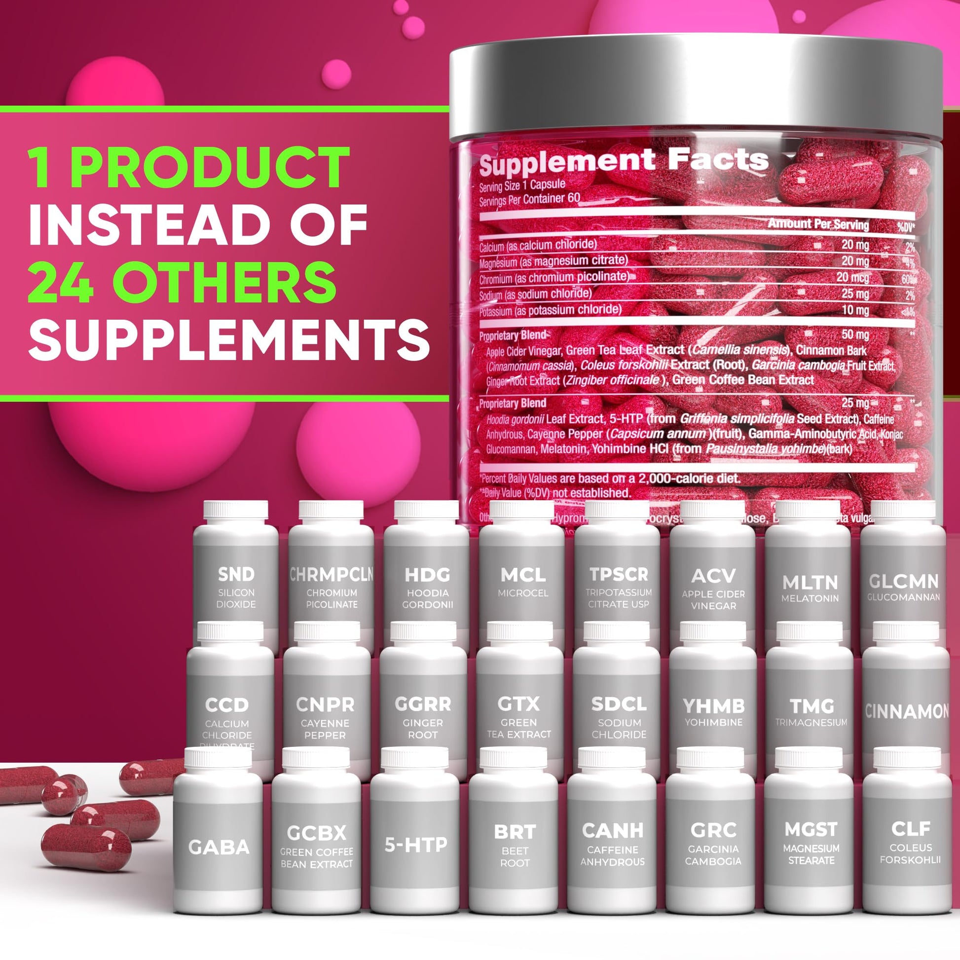 Keto Weight Loss Diet Pills, Natural Appetite Suppressant, Fat Burner for Women and Men with Apple Cider, Green Coffee Bean Extract, Curb Cravings & Hunger, Metabolism Booster Supplement - 60 Capsules