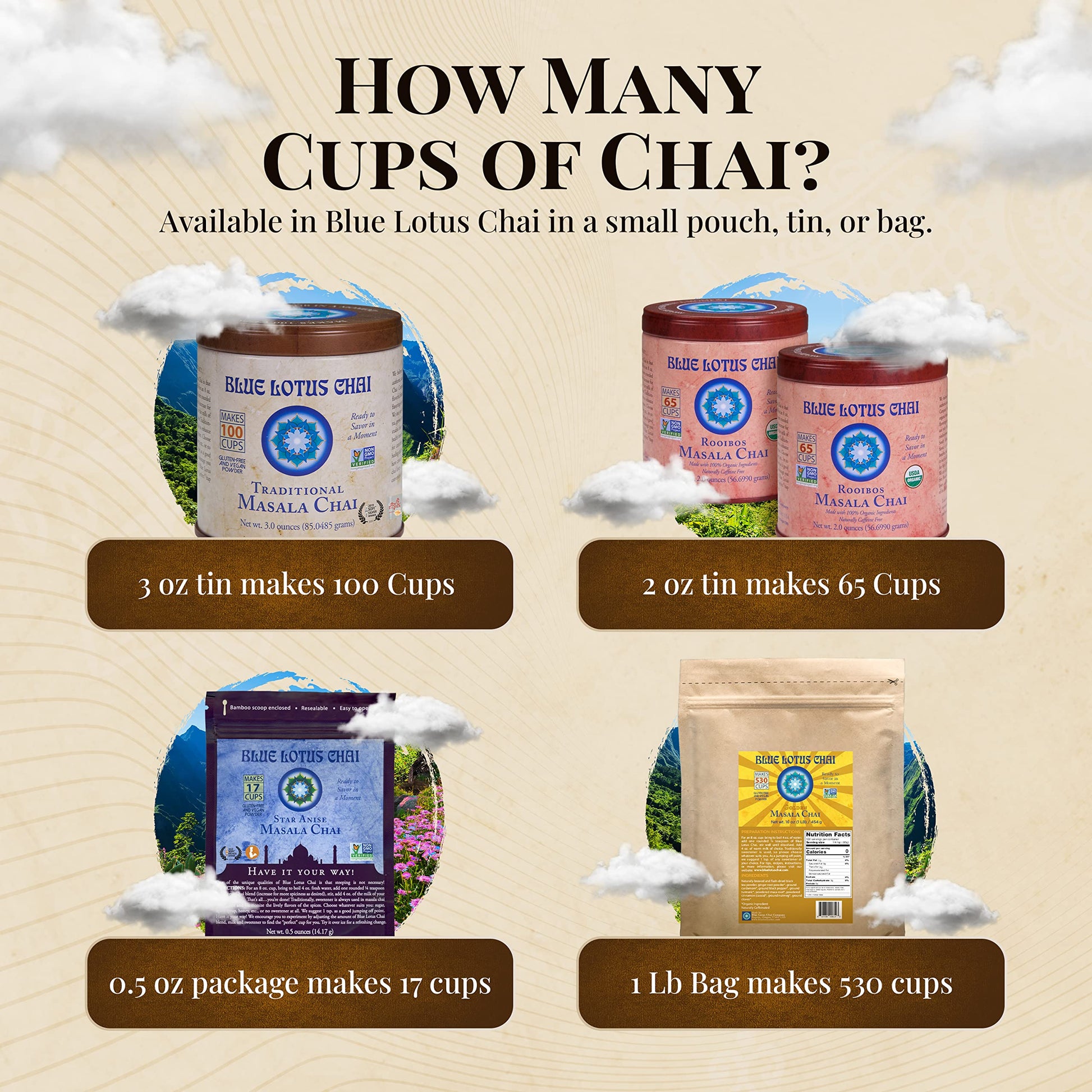 Blue Lotus Chai Tea - Traditional Masala Chai - Makes 100 Cups - 3 Ounce Masala Spiced Chai Powder with Organic Spices - Instant Indian Tea No Steeping - No Gluten